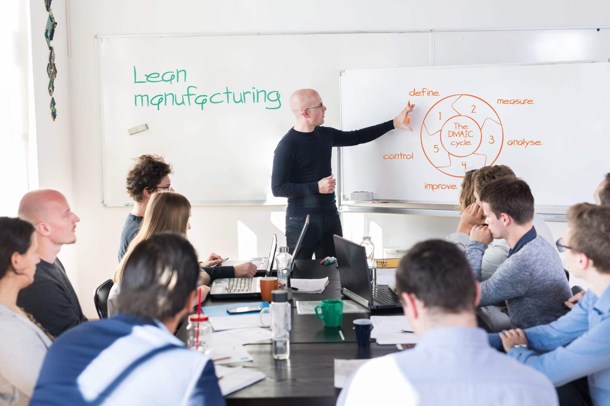 Design and optimization of a lean workplace management | Training
