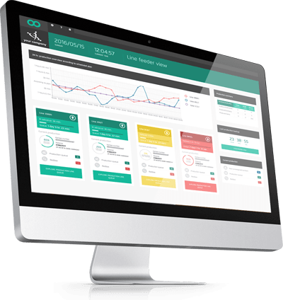 Productoo manufacturing software