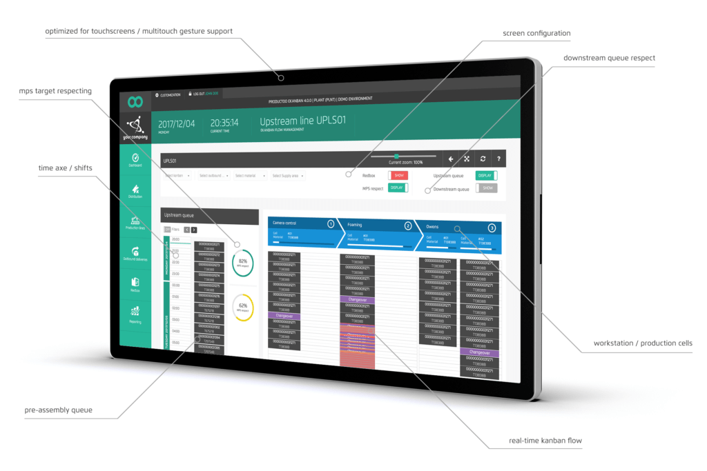 production scheduling software