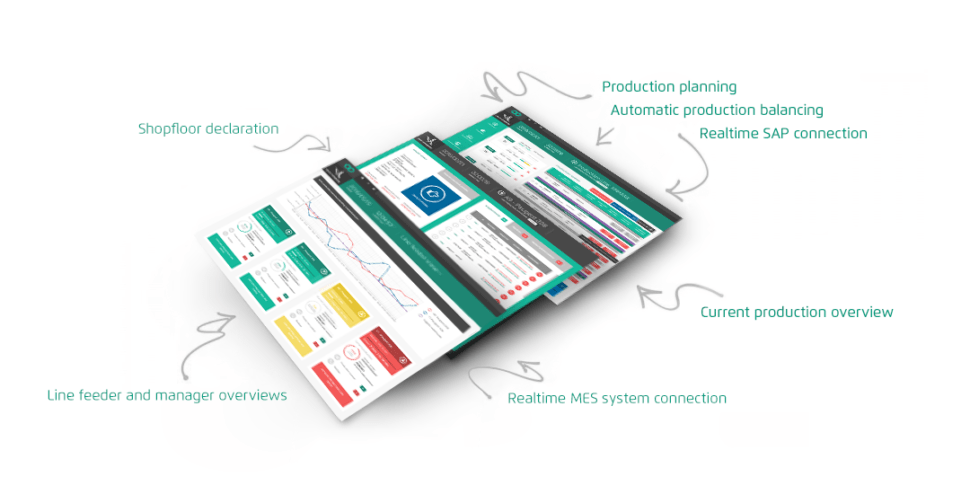 E Kanban Software