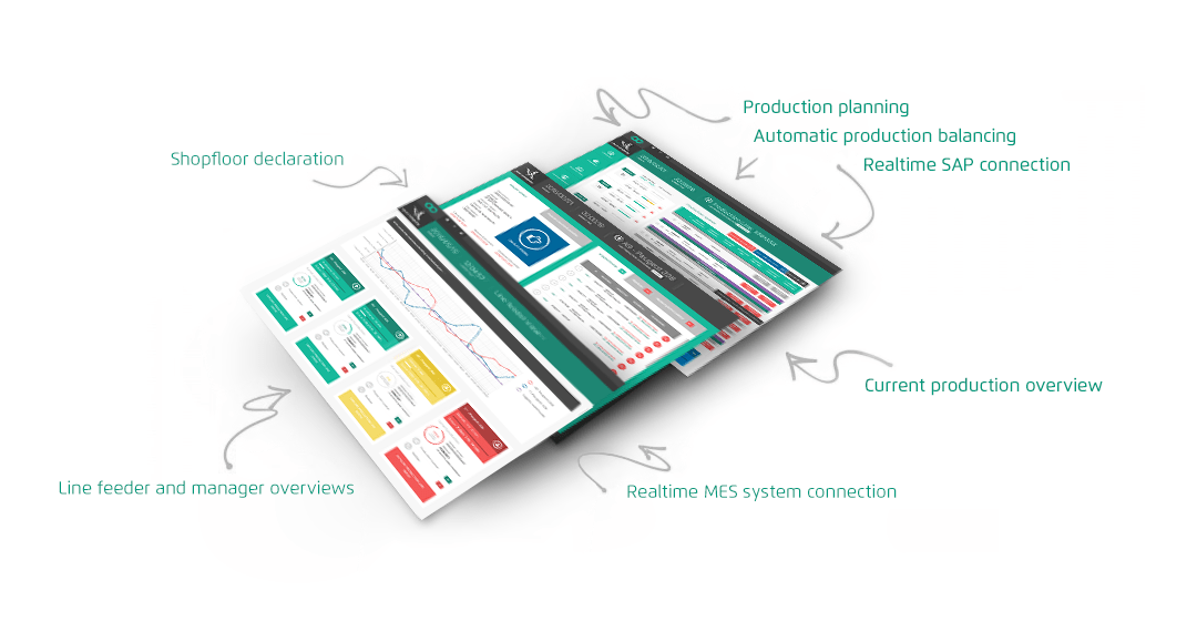 E Kanban Software